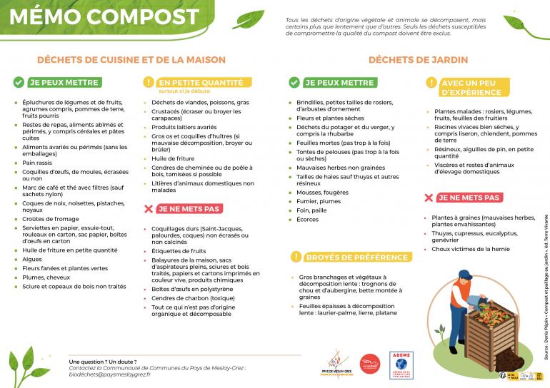 Mémo-Compost : téléchargez-le pour être un expert du compostage !