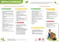 Mémo-Compost : téléchargez-le pour être un expert du compostage !