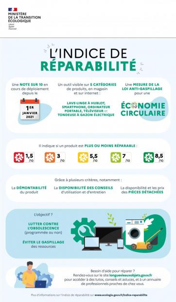 20093_REPARABILITE-INFOG_0